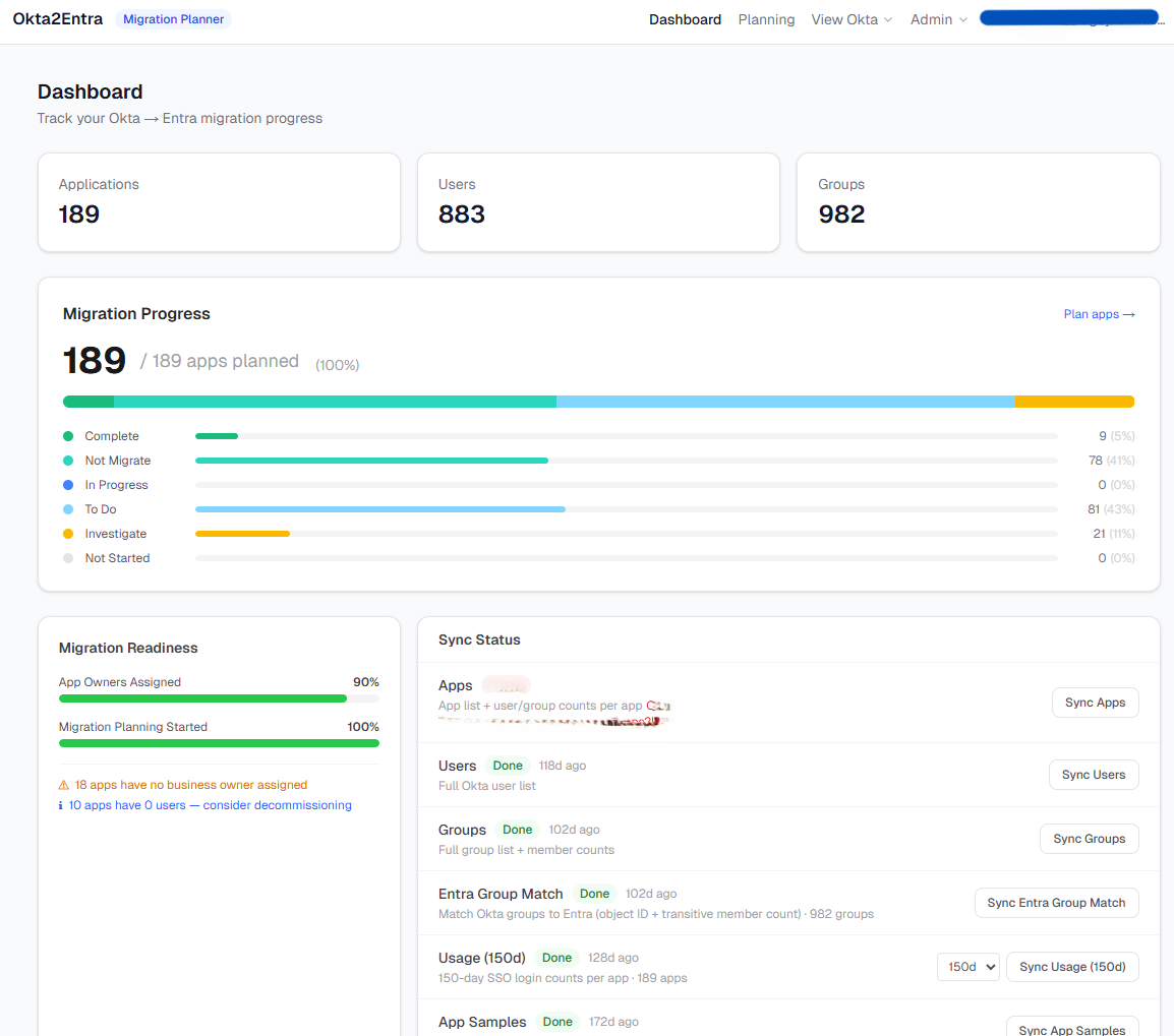 Dashboard showing application/user/group counts, migration progress, and sync status